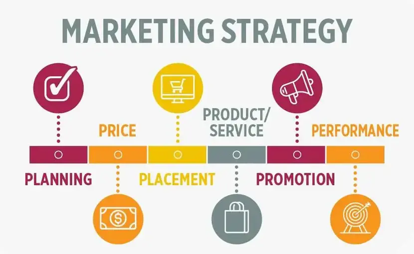 marketing-strategies-image