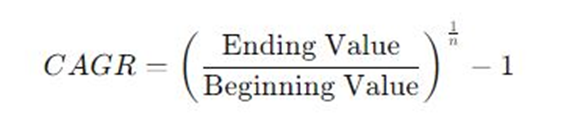 CAGR Formula