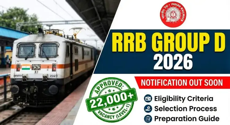 Railway-RRB-Group-D-(Level-1)-Recruitment-2026