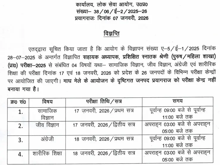 UPPSC-Admit-Card-2026